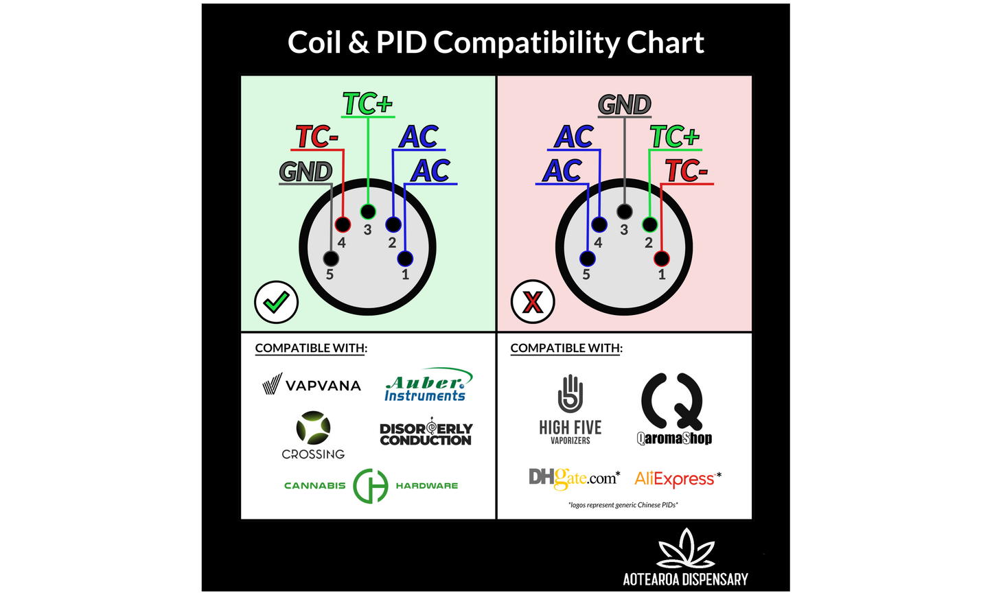 Ruby Twist Hybrid Kit